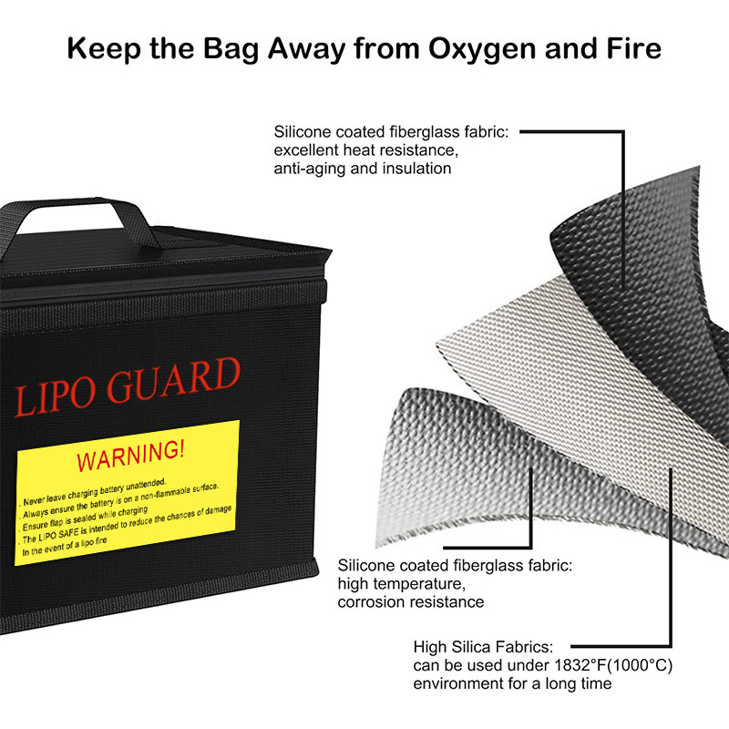 Borsa di Sicurezza Lipo Guard  - Fpv Drone Bag recensione e prezzo